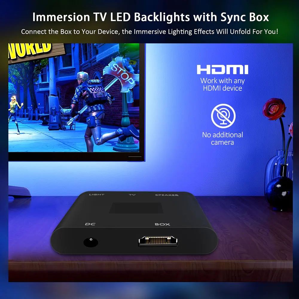 Fita de LED para Ambiente – Luz de Fundo para TV e PC com Sincronização de Cor RGB para Dispositivos HDMI e USB, Compatível com Alexa/Google/TV Box