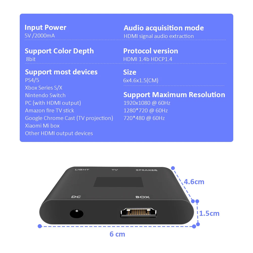 Fita de LED para Ambiente – Luz de Fundo para TV e PC com Sincronização de Cor RGB para Dispositivos HDMI e USB, Compatível com Alexa/Google/TV Box