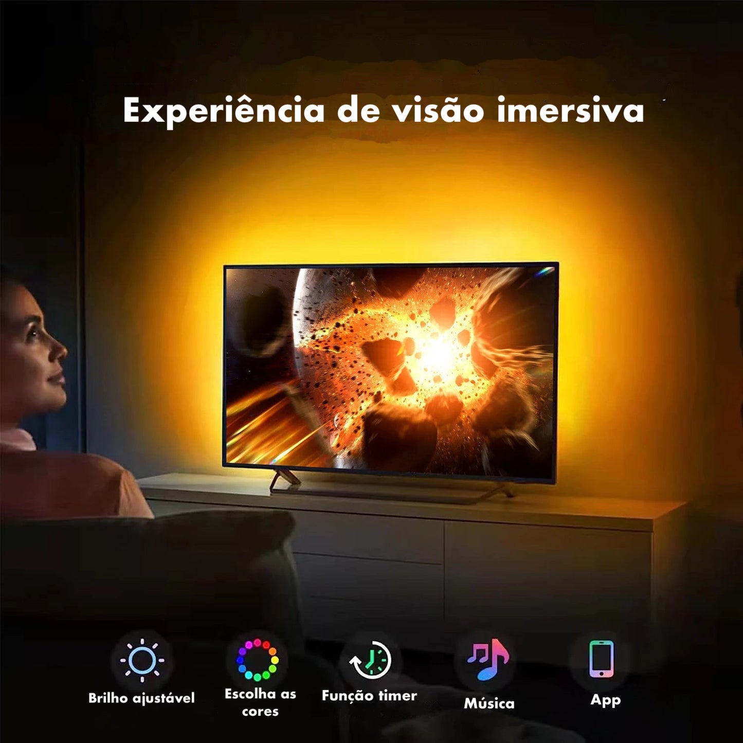 Fita de LED para Ambiente – Luz de Fundo para TV e PC com Sincronização de Cor RGB para Dispositivos HDMI e USB, Compatível com Alexa/Google/TV Box